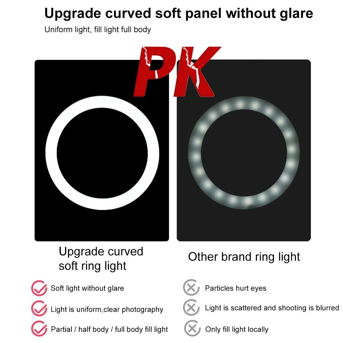 10.2 Selfie Beauty Light with Tripod Mount and Usb 3 Modes Dimmable Led Ring for Vlogging and Photography Cold Shoe Ball Head and Phone Clamp