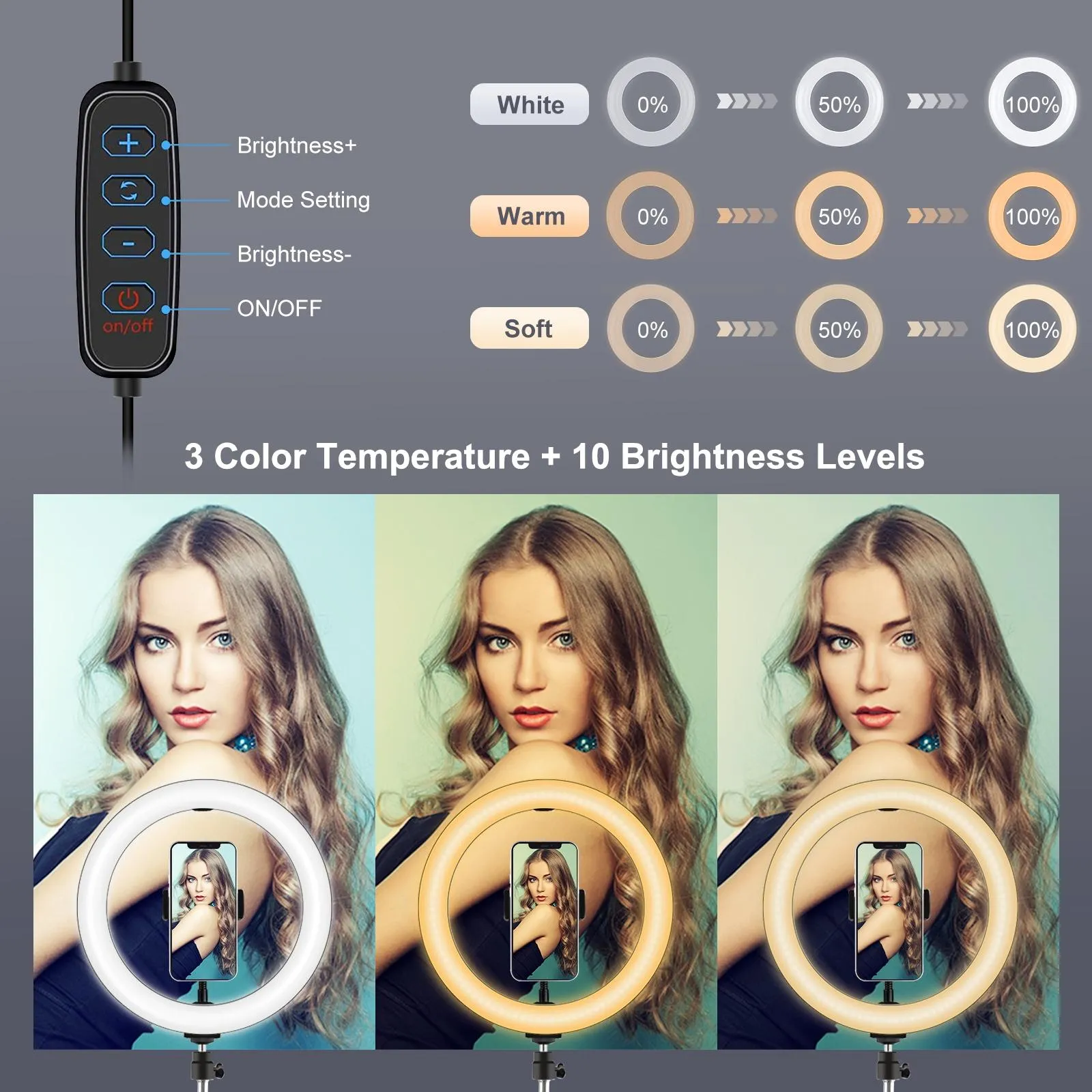 10.2 Selfie Beauty Light with Tripod Mount and Usb 3 Modes Dimmable Led Ring for Vlogging and Photography Cold Shoe Ball Head and Phone Clamp