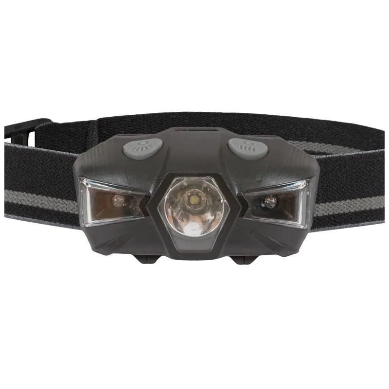 Battery Powered 5 Modes Double Lighting LED Headlight AB-Z1180