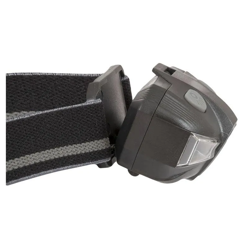 Battery Powered 5 Modes Double Lighting LED Headlight AB-Z1180