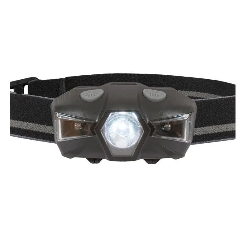Battery Powered 5 Modes Double Lighting LED Headlight AB-Z1180